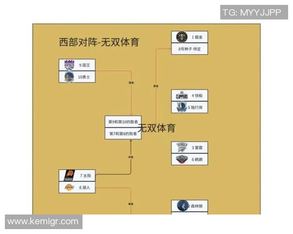 NBA重要球员伤病名单分析及各队应对策略与调整措施探讨
