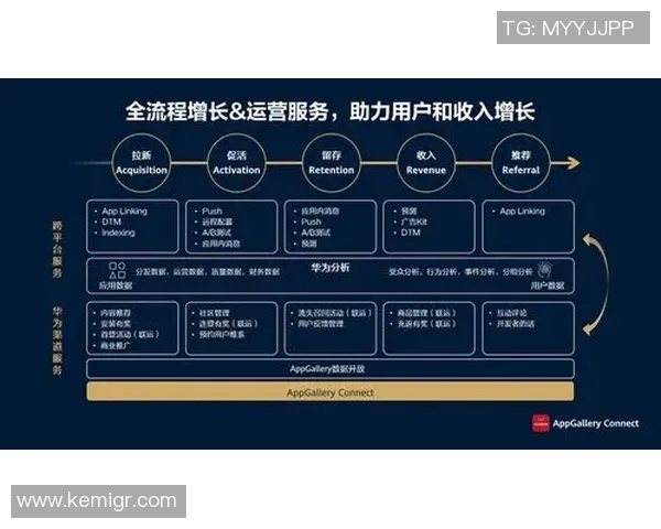 基于足球门将扑救习惯动作分析与失误预测模型研究 基于足球门将扑救习惯动作分析与失误预测模型研究