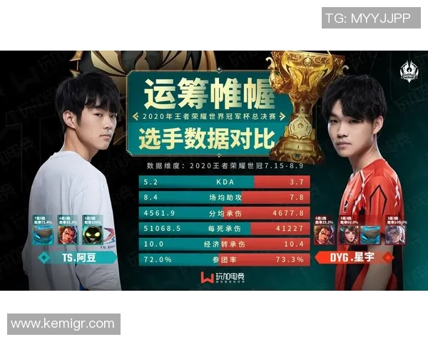 总决赛表现能否助力冲击金球奖全面数据对比深度解析 总决赛表现能否助力冲击金球奖全面数据对比深度解析