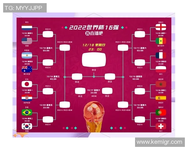 足球世界杯参赛球队体能分布特点与科学恢复策略研究探讨 足球世界杯参赛球队体能分布特点与科学恢复策略研究探讨