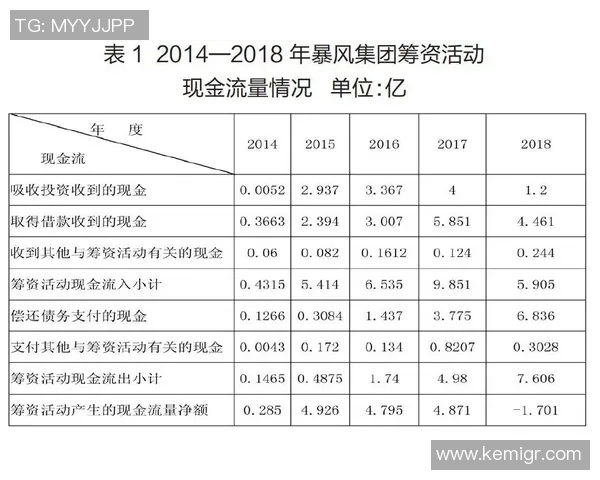 转会市场价格泡沫现象分析与应对策略探讨